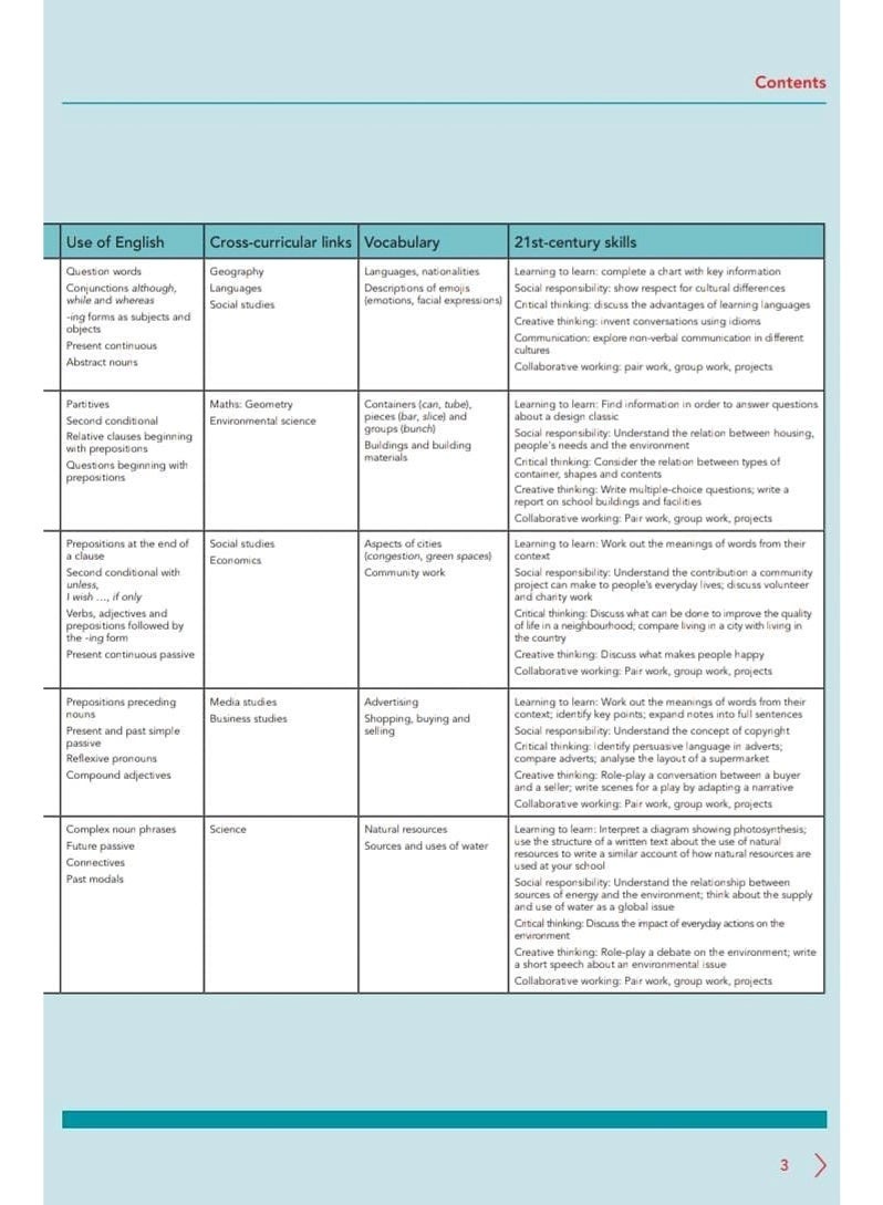 Cambridge International English Learning Book 8 with Digital Access (1 Year): For Cambridge Lower Secondary English as a Second Language, Paperback – Large Book, 16 December 2021 - Image 4